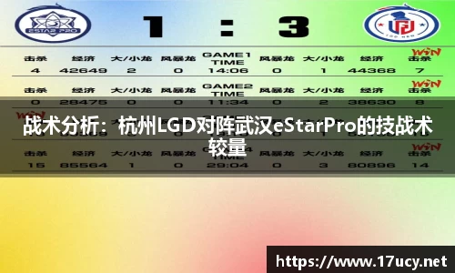 战术分析：杭州LGD对阵武汉eStarPro的技战术较量